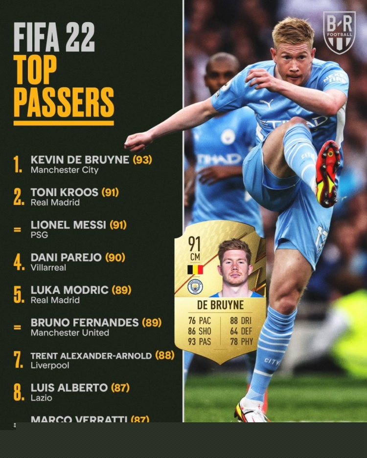 记者：德弗里希望获得更多出场机会，他不想错过26世界杯（记者：德弗里渴望增加出场时间，不愿错过2026年世界杯）